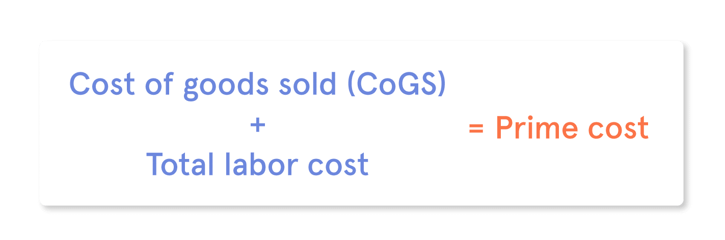 cost-of-goods-sold