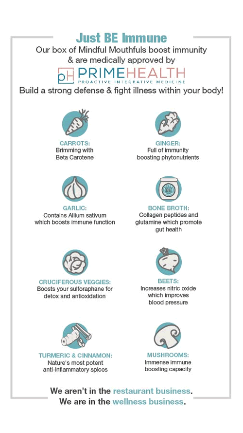 just-be-kitchen-immunity-boxes