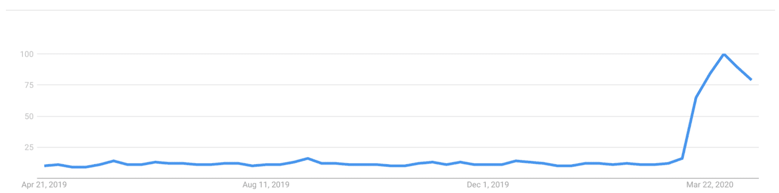 screen-shot-2020-04-21-at-9-40-09-am