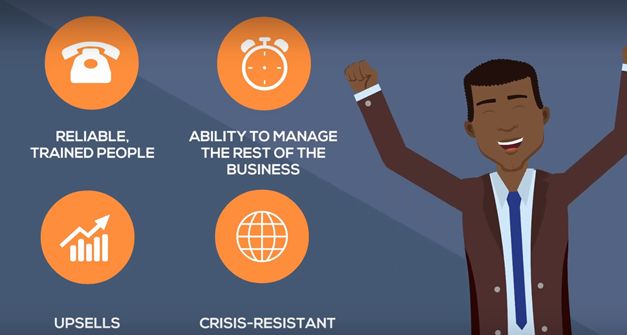 Bite Ninja perturbe le modèle traditionnel Drive-Thru