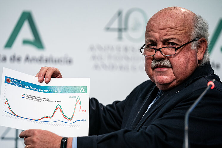 Le ministre de la Santé, Jesús Aguirre, montre le graphique sur le ...