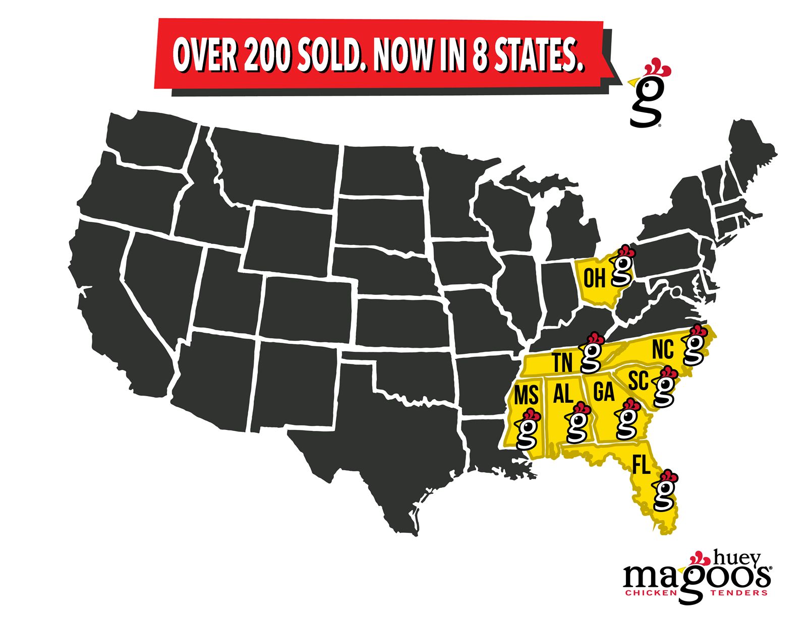 Les offres de poulet de Huey Magoo atteignent 200 franchises vendues et restaurants dans huit États