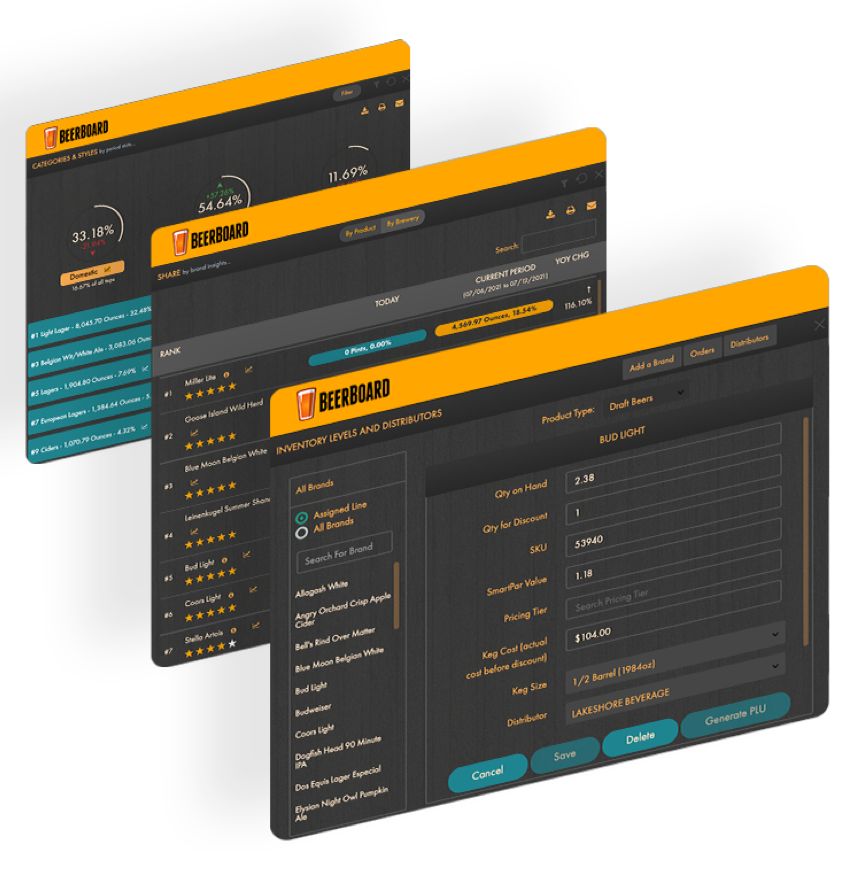 Smokey Bones s'associe à BeerBoard pour mettre en œuvre l'intelligence LBW automatisée Smokey Bones s'associe à BeerBoard pour mettre en œuvre l'intelligence LBW automatisée
