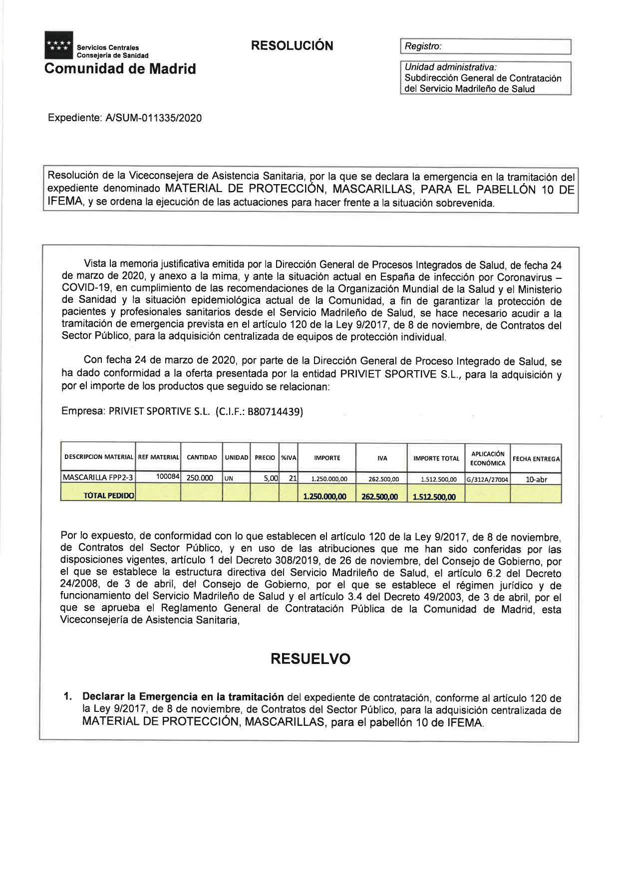 Détail du contrat avec la société Priviet Sportive, SL