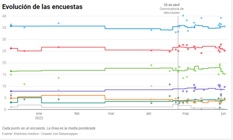 1654192758_990x0-png