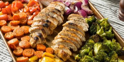 17 recettes simples de poulet à la poêle