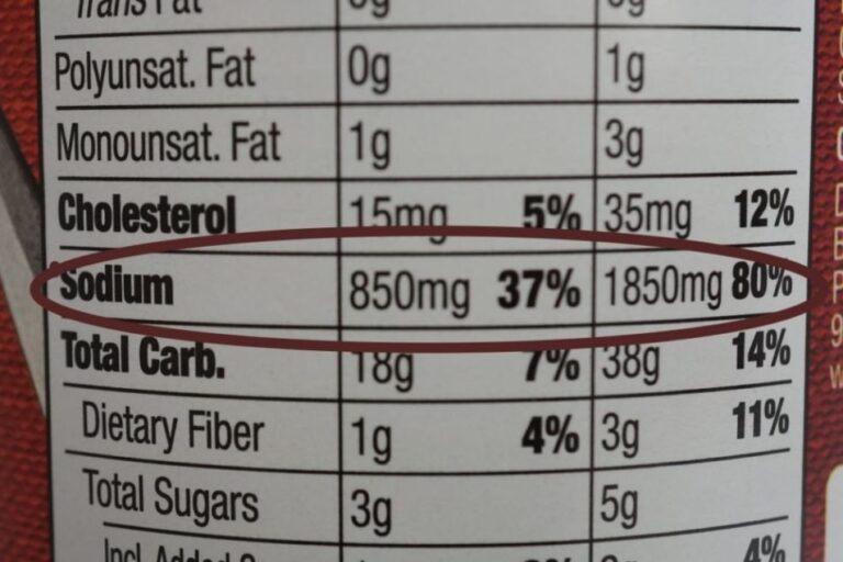 Une enquête révèle une certaine confusion autour de la consommation de sodium