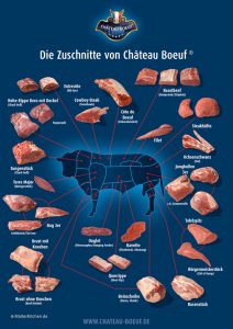 Coupes Château Boeuf®