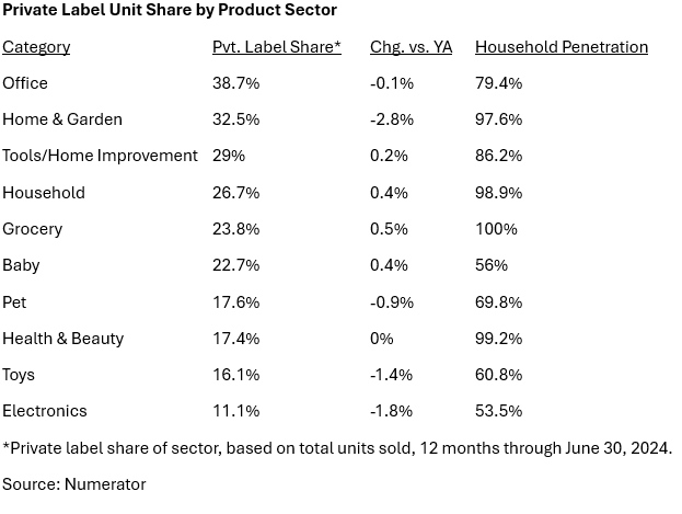 Carte de Russell #2.png