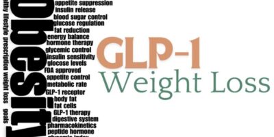 ADM crée des solutions pour les consommateurs utilisant le GLP-1