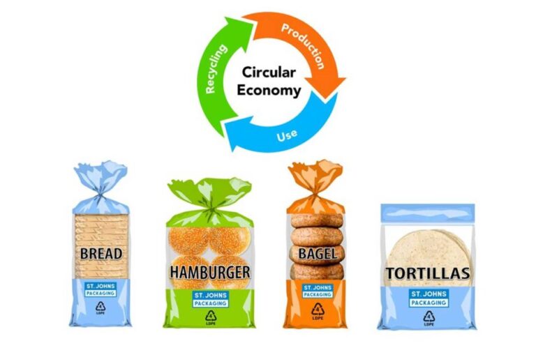 Cinq façons d'améliorer la durabilité des emballages de boulangerie