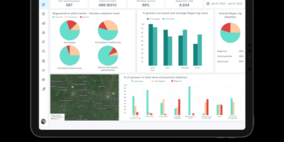 Agritask dévoile le changement de marque